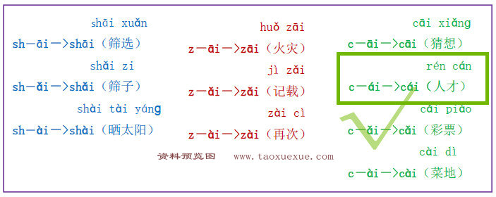 图片[5]-我是拼读小能手电子版（错误修正版），35页PDF下载可打印 [10月30]-淘学学资料库